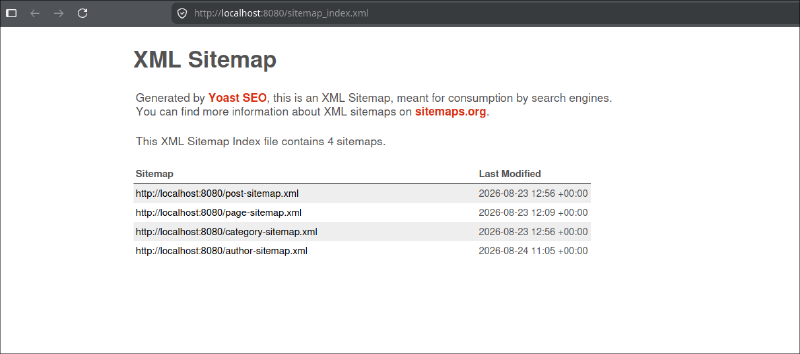 XML-Sitemap unserer WordPress-Testinstallation mit Yoast SEO